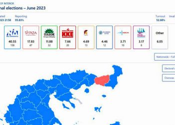 JOSE CASTILLO. Casi la mitad de los griegos con derecho a voto no han acudido a votar