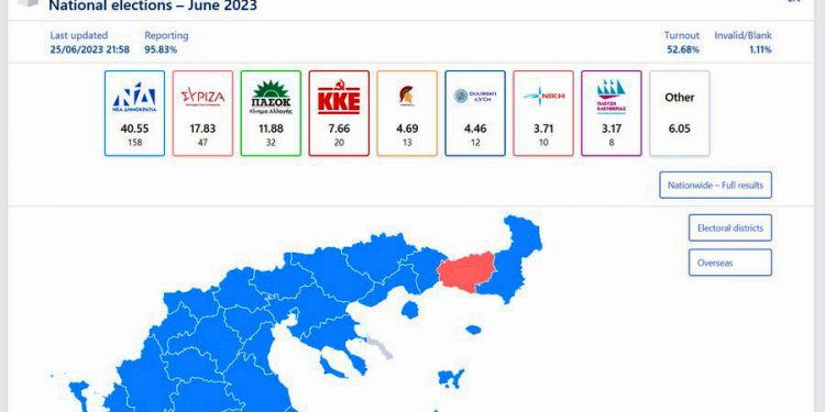 JOSE CASTILLO. Casi la mitad de los griegos con derecho a voto no han acudido a votar