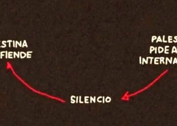 La comunidad internacional (comprueben, en este gráfico, su hipocresía y cinismo)