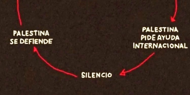 La comunidad internacional (comprueben, en este gráfico, su hipocresía y cinismo)