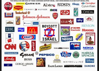 Productos fabricados en Israel de venta en España