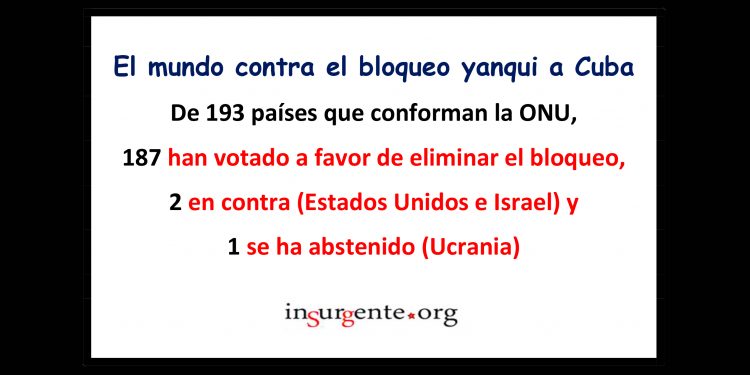 CUBA. El mundo dice NO al bloqueo de EE.UU., pero seguirá vigente porque la ONU carece de democracia