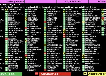 Países que se abstuvieron o votaron en contra de «un alto el fuego humanitario» en Palestina