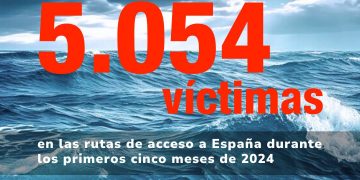 Caminando Fronteras informa que se ha superado la cifra de 5.000 personas muertas intentado emigrar