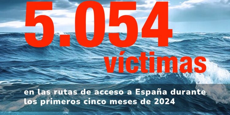 Caminando Fronteras informa que se ha superado la cifra de 5.000 personas muertas intentado emigrar