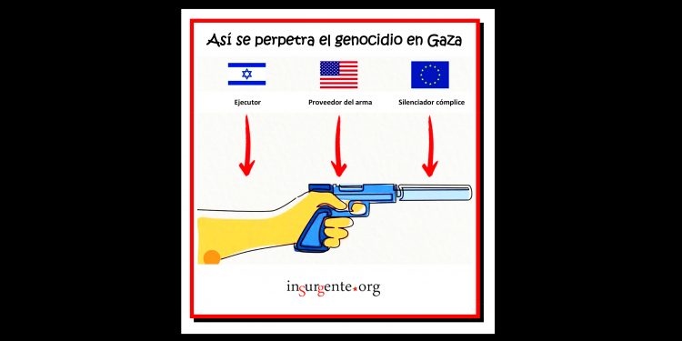 Explicación gráfica del genocidio sionista en Gaza