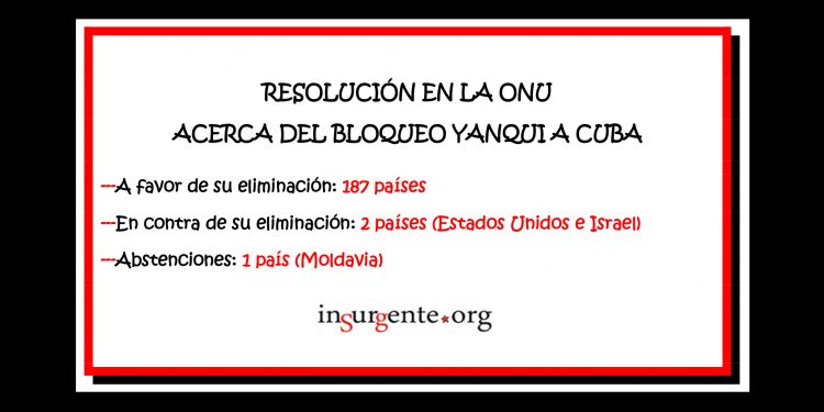 Por trigésima segunda ocasión, el mundo expresa un NO rotundo al bloqueo imperialista a Cuba