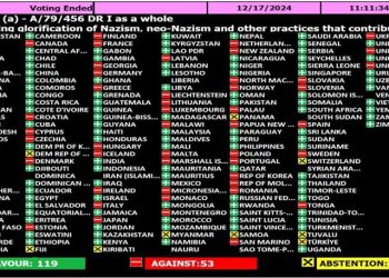 Observen qué votó el gobierno español en la ONU sobre condenar al nazismo