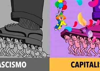 ¿Manifestarse contra el fascismo sin hacerlo contra el capitalismo es una contradicción?