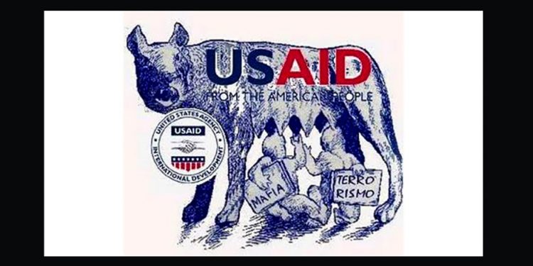 MARCELO COLUSSI. Adiós USAID, esa “bola de zurdos”