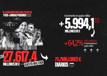 CJS. Contra la guerra de los capitalistas / El enemigo más inmediato está en casa