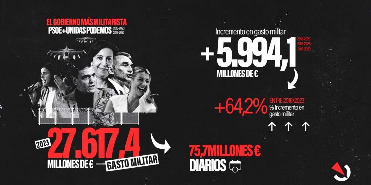 CJS. Contra la guerra de los capitalistas / El enemigo más inmediato está en casa