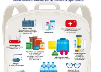 FRANCIA distribuirá un «manual de supervivencia» por las casas como campaña de justificación del gasto en armas