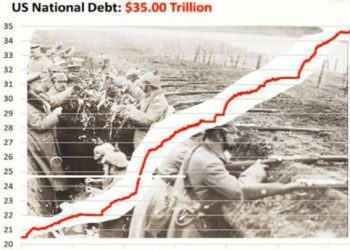 ERNESTO MARTÍN. El imperialismo occidental (de nuevo) no tiene más salida que la guerra, también aquí.