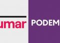 El descenso de Sumar/Podemos continúa…