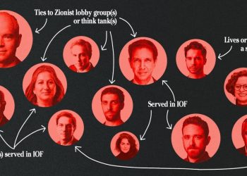 Pruebas evidentes de que el «prestigioso» The New York Times está al servicio del sionismo y el genocidio