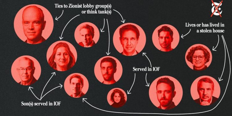 Pruebas evidentes de que el «prestigioso» The New York Times está al servicio del sionismo y el genocidio