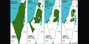 ANDRÉS PIQUERAS. La trampa de “los dos Estados” para Palestina