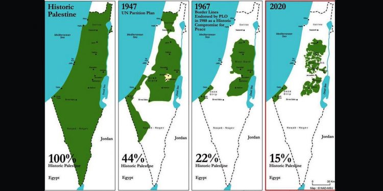 ANDRÉS PIQUERAS. La trampa de “los dos Estados” para Palestina