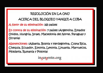El mundo dice NO al bloqueo yanqui a Cuba pero, año tras año, la resolución nunca se materializa