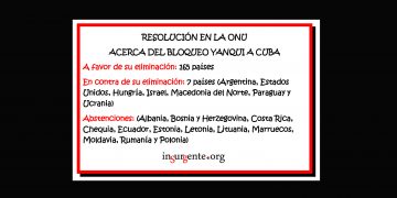 El mundo dice NO al bloqueo yanqui a Cuba pero, año tras año, la resolución nunca se materializa