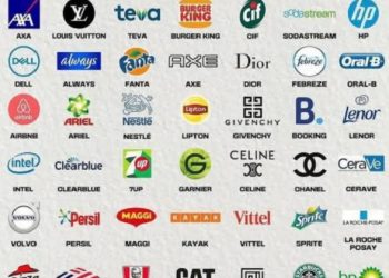 Un listado imprescindible para boicotear a Israel