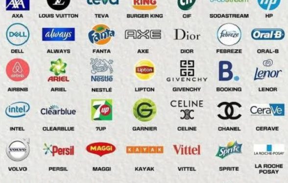 Un listado imprescindible para boicotear a Israel