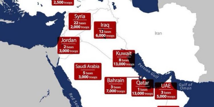 Bases militares de EEUU/Israel en los países árabes; el Imperio ordena y manda