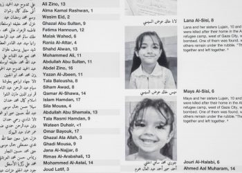GAZA. Los miles de niños asesinados que a la ONU, la U.E, la OTAN… le importan nada para proteger a los genocidas