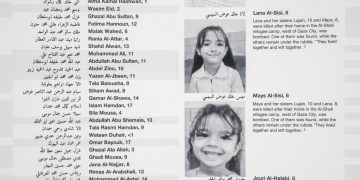 GAZA. Los miles de niños asesinados que a la ONU, la U.E, la OTAN… le importan nada para proteger a los genocidas