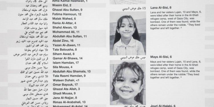 GAZA. Los miles de niños asesinados que a la ONU, la U.E, la OTAN… le importan nada para proteger a los genocidas
