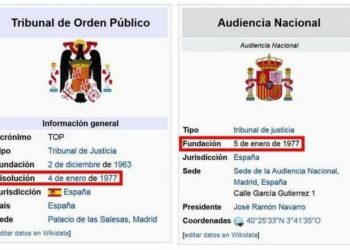 La Audiencia Nacional, un órgano heredado y reciclado del TOP de la dictadura, al servicio del poder