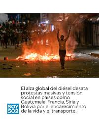 COMBUSTIBLE. La súbida de los precios generan protestas en Siria, Guatemala, Filipinas, Bolivia, Francia…